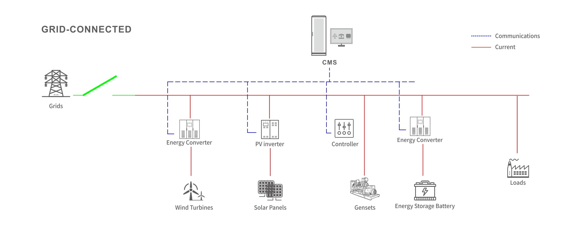 J9集团|国际站官网